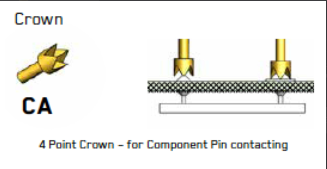 उच्च हिट सटीकता के लिए क्राउन टिप और बीक्यू प्लंगर के साथ 100 मिलीलीटर स्प्रिंग टेस्ट प्रोब